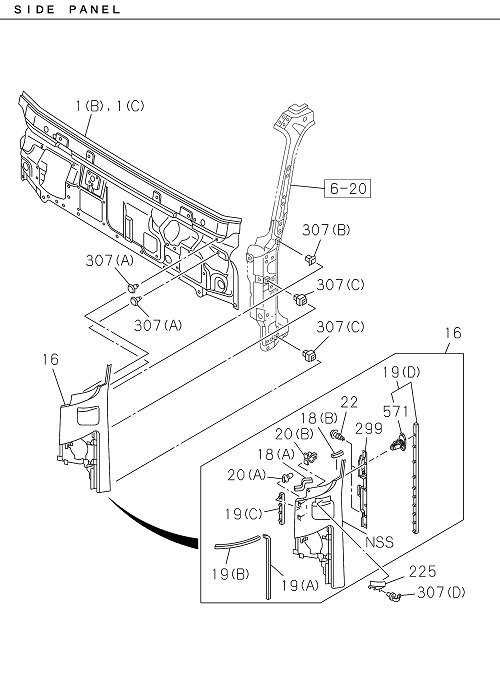 Partial Engine
